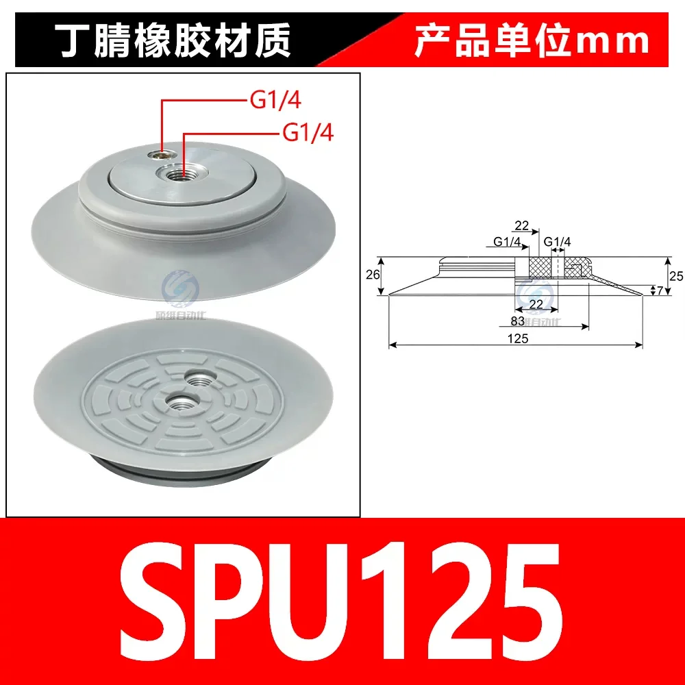 SPU125